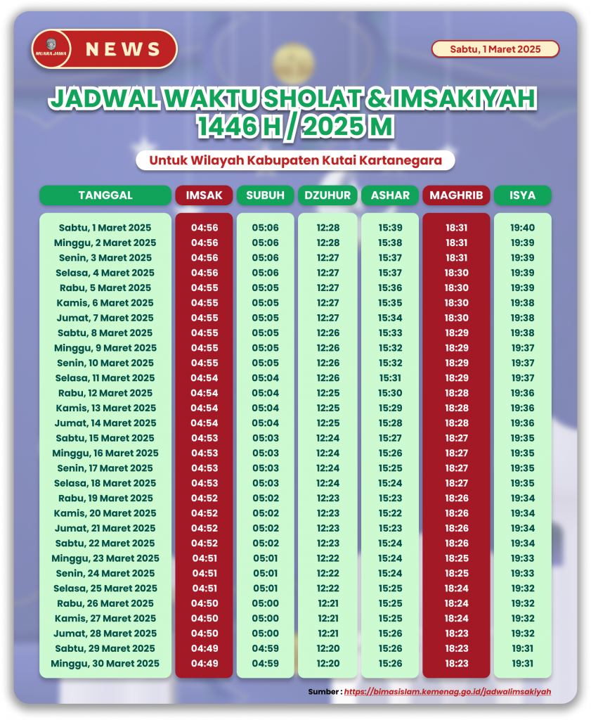 Jadwal Imsakiyah