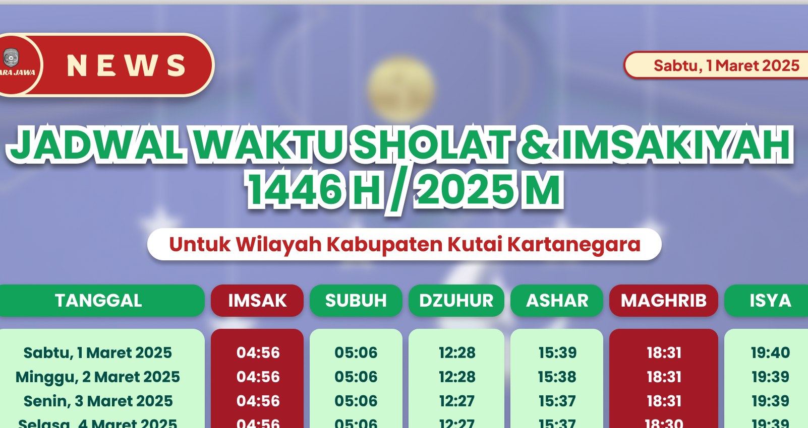 Jadwal Imsakiyah e1740986588213