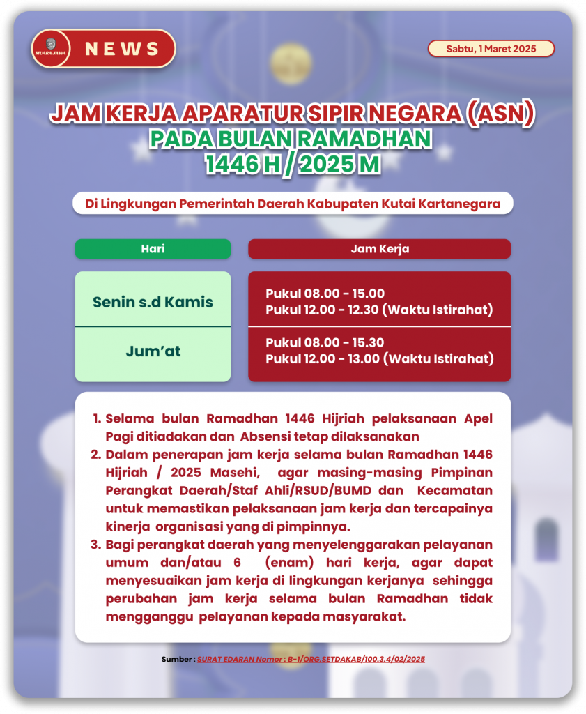Jam Kerja ASN 1
