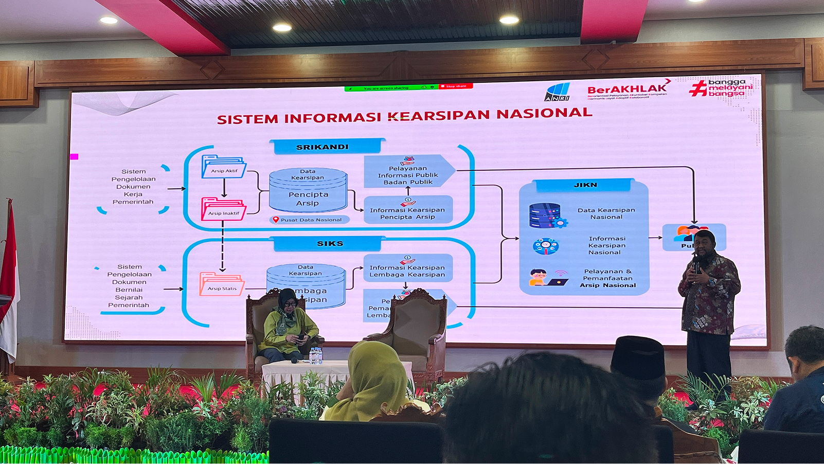 RAPAT KOORDINASI OPTIMALISASI APLIKASI SRIKANDI DAN ANUGERAH LITERASI KUKAR: DORONG TATA KELOLA KEARSIPAN DIGITAL YANG TERPADU 4 IMG 3105 1