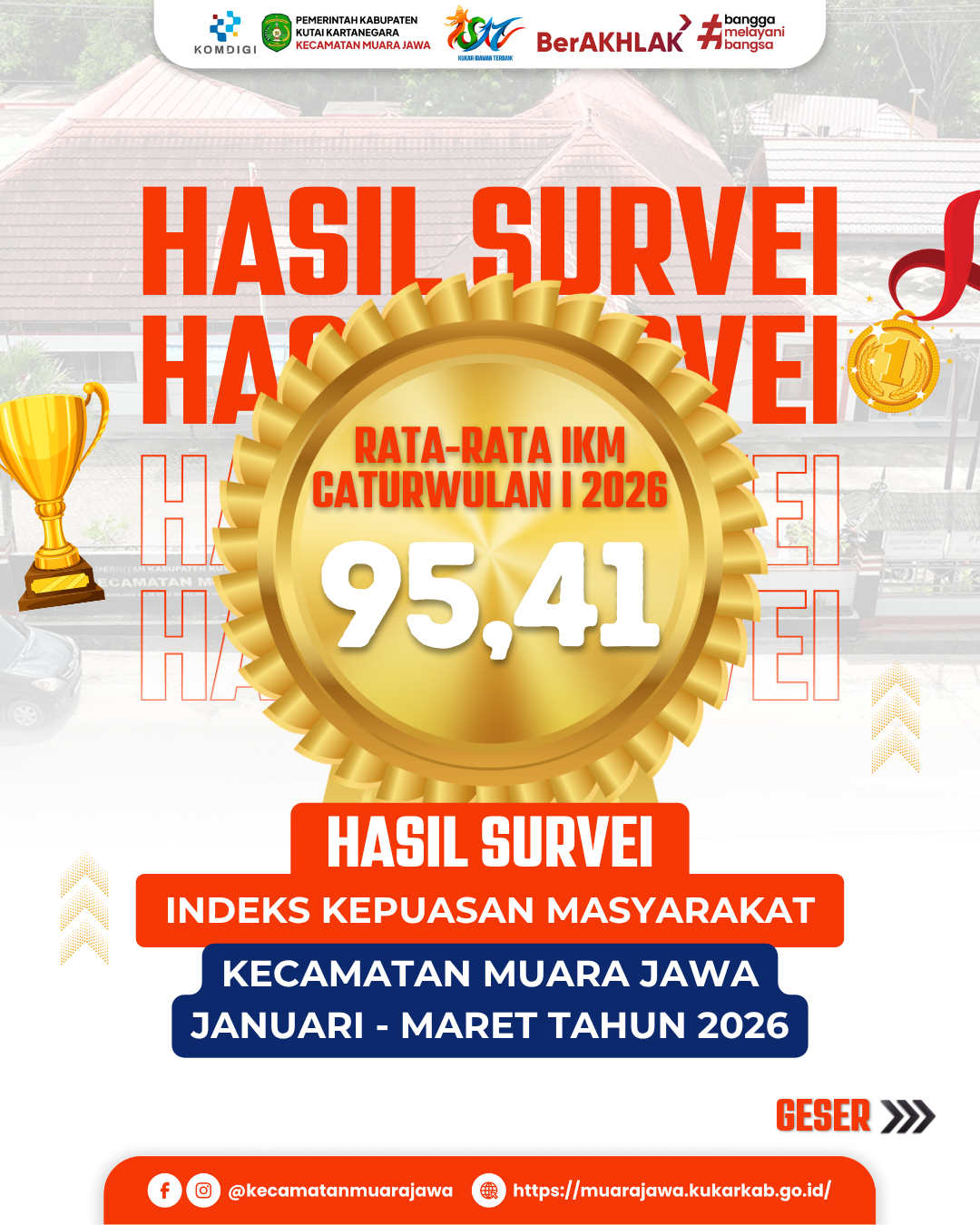 Biru dan Emas Modern Ucapan Selamat dan Sukses Prestasi Mahasiswa Instagram Post